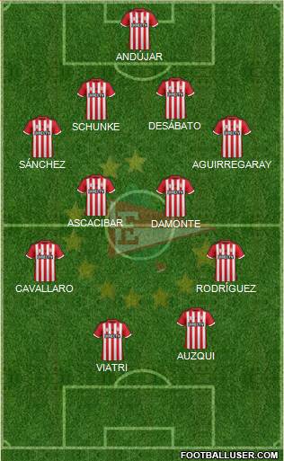 Estudiantes de La Plata Formation 2016