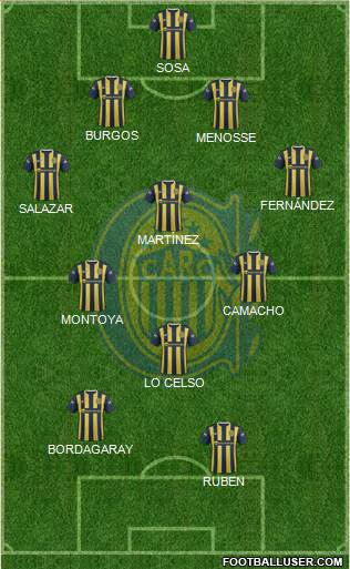 Rosario Central Formation 2016