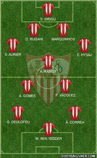 Sevilla F.C., S.A.D. Formation 2016