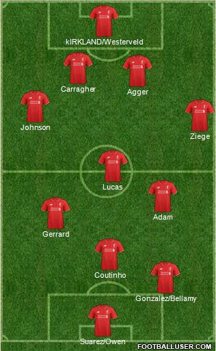 Liverpool Formation 2016