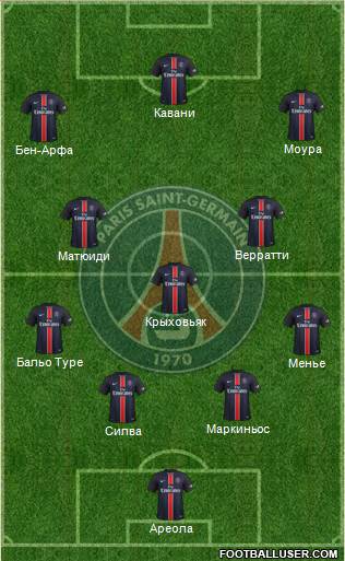 Paris Saint-Germain Formation 2016