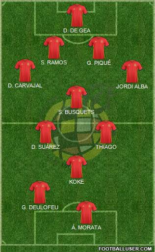 Spain Formation 2016