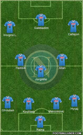 Napoli Formation 2016
