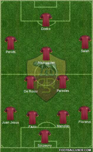 AS Roma Formation 2016