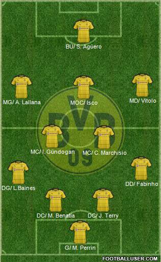 Borussia Dortmund Formation 2016