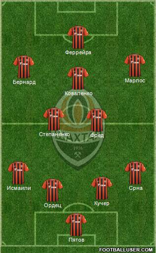 Shakhtar Donetsk Formation 2016