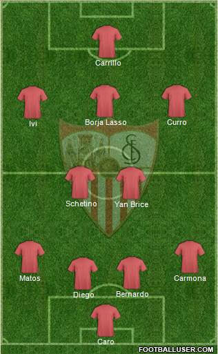 Sevilla F.C., S.A.D. Formation 2016