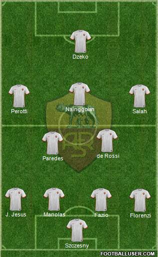AS Roma Formation 2016