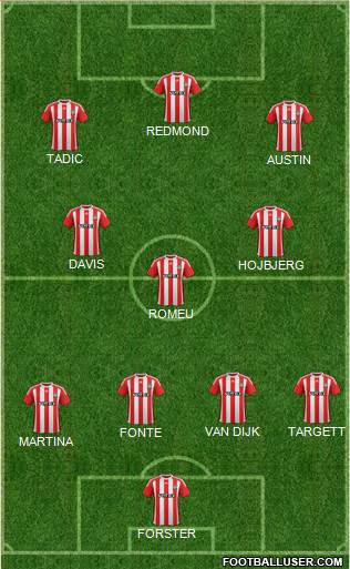 Southampton Formation 2016