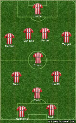 Southampton Formation 2016