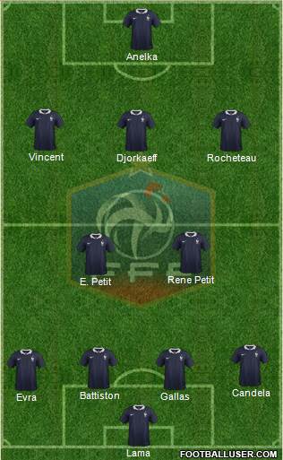 France Formation 2016