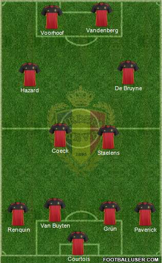Belgium Formation 2016