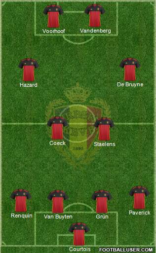 Belgium Formation 2016