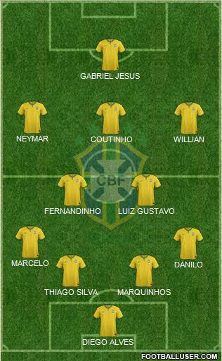 Brazil Formation 2016