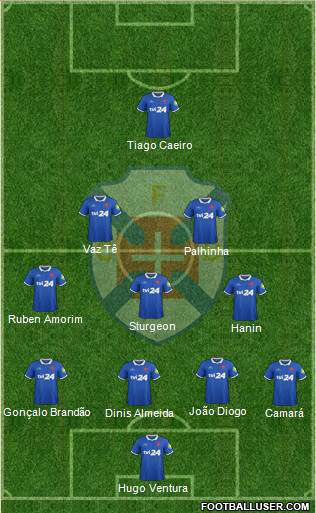 C.F. Os Belenenses - SAD Formation 2016