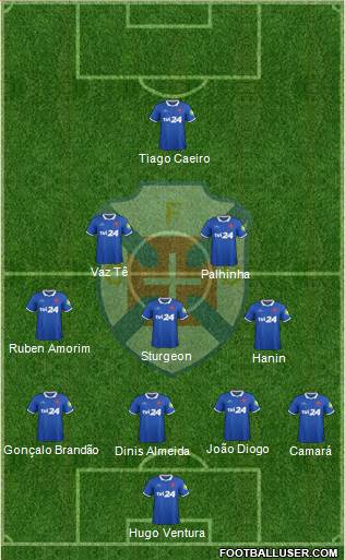 C.F. Os Belenenses - SAD football formation