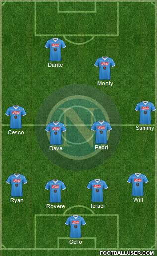 Napoli Formation 2016
