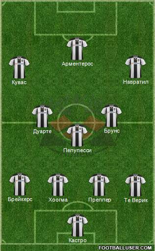 Heracles Almelo Formation 2016
