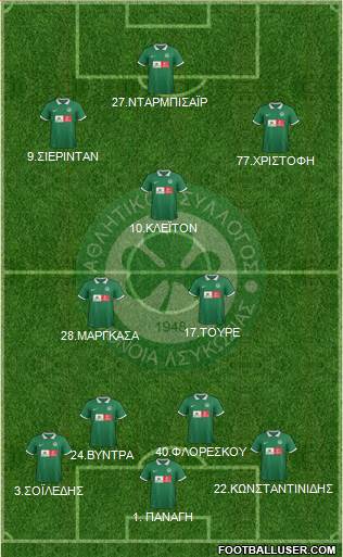 AS Omonoia Nicosia football formation