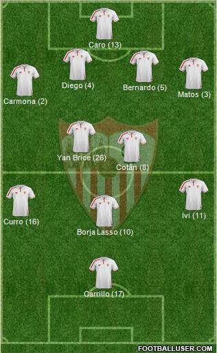 Sevilla F.C., S.A.D. Formation 2016