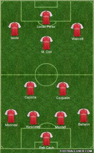 Arsenal Formation 2016