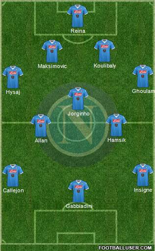 Napoli Formation 2016