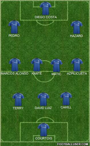 Chelsea Formation 2016