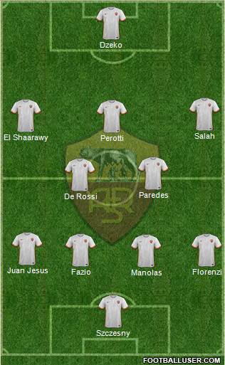 AS Roma Formation 2016