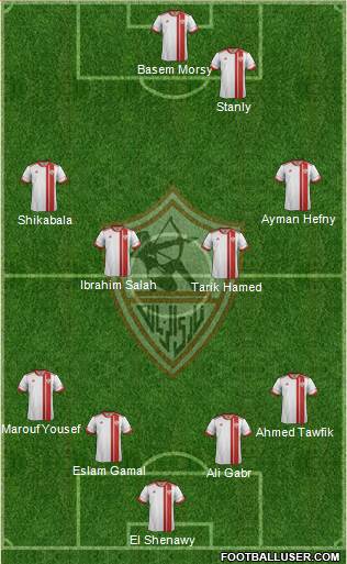 Zamalek Sporting Club Formation 2016