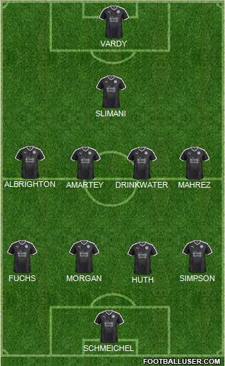 Leicester City Formation 2016