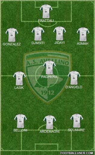 Avellino Formation 2016