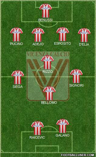 Vicenza Formation 2016