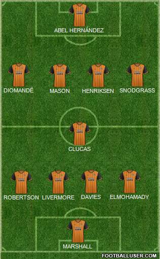 Hull City Formation 2016