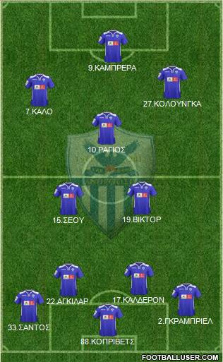 AE Anorthosis Famagusta Formation 2016
