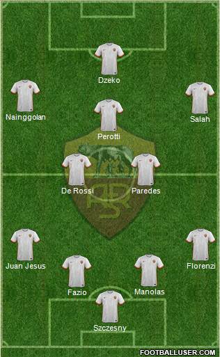 AS Roma Formation 2016