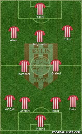 KS Bylis Ballsh 4-1-4-1 football formation