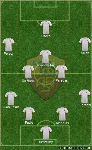 AS Roma Formation 2016
