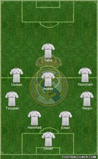 Real Madrid C.F. Formation 2016