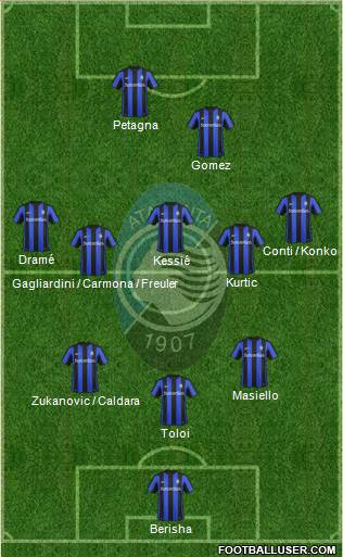 Atalanta Formation 2016