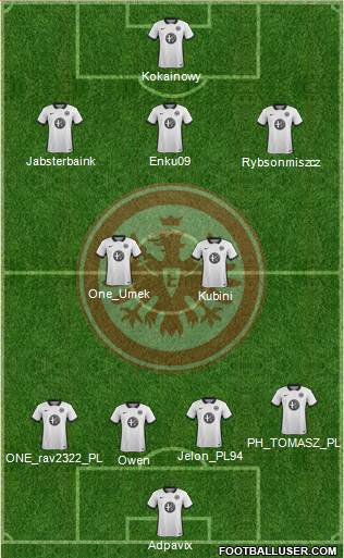 Eintracht Frankfurt Formation 2016