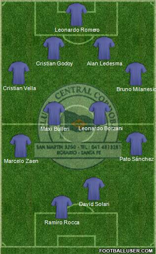Central Córdoba de Rosario Formation 2016
