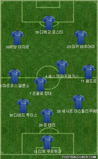 Chelsea Formation 2016