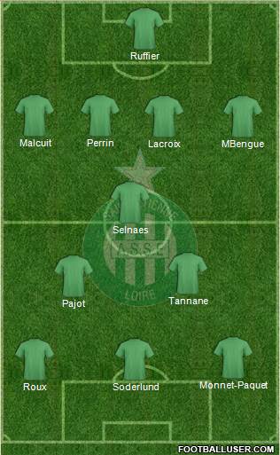 A.S. Saint-Etienne Formation 2016