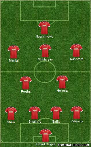 Manchester United Formation 2016