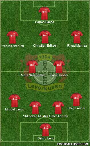 Bayer 04 Leverkusen Formation 2016