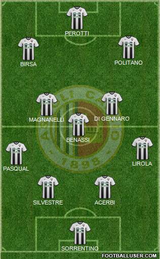 Ascoli Formation 2016