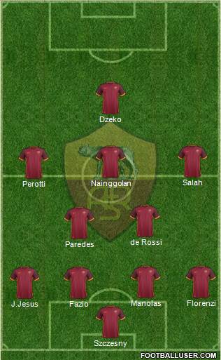 AS Roma Formation 2016