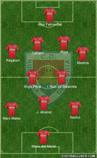 C.D. Numancia S.A.D. Formation 2016