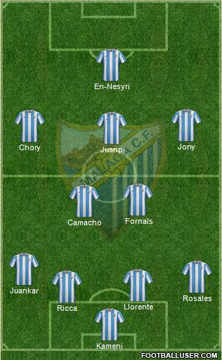 Málaga C.F., S.A.D. Formation 2016