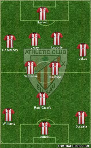 Athletic Club Formation 2016